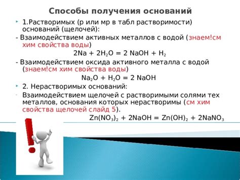  Использование реакций металлов с растворимыми основаниями в промышленности