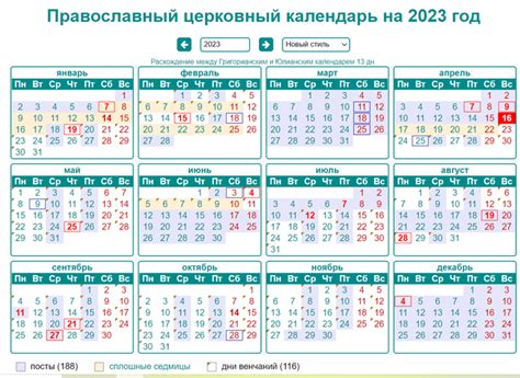  Какие даты отмечаются в календаре православных праздников? 