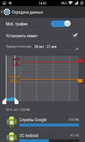  Какие проблемы может вызвать ограничение трафика 