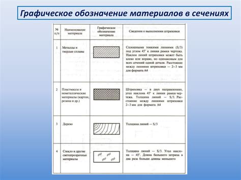  Как определить толщину металла на строительных чертежах 