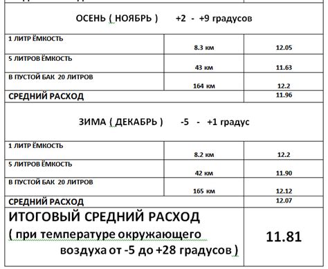  Как правильно определить норму расхода металлопроката?