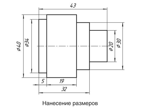  Как правильно установить размеры границ 