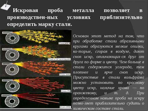  Как работает таблица для определения металла по искре 