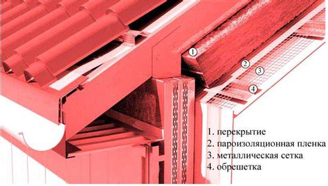  Металлический профиль как основной элемент торцевой планки 