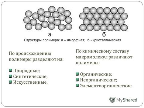  Методы неорганического анализа 