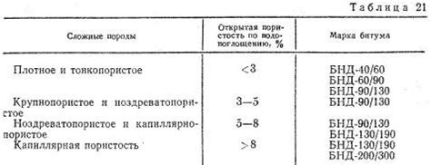  Механизмы обеспечения прочности и надежности 