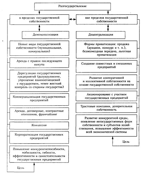  Новейшие тенденции в развитии малодиаметральных фрез 