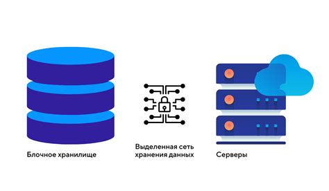  Обширный набор функций и память для хранения данных 