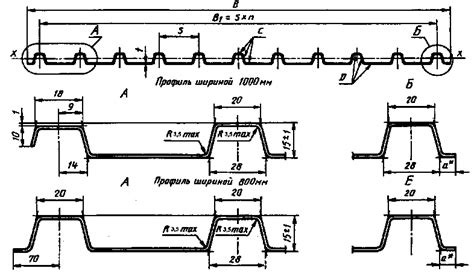  Определение стандарта Гост сталь оцинкованная 