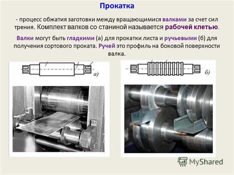  Оптимизация давления металла на валки для получения желаемых структуры и свойств 