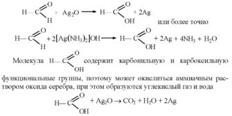  Основные принципы химических реакций 