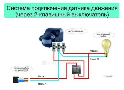  Подключение воды и освещения 