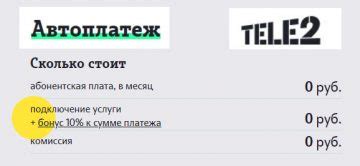  Подключите услугу "Телефон - Карта" в Теле2 