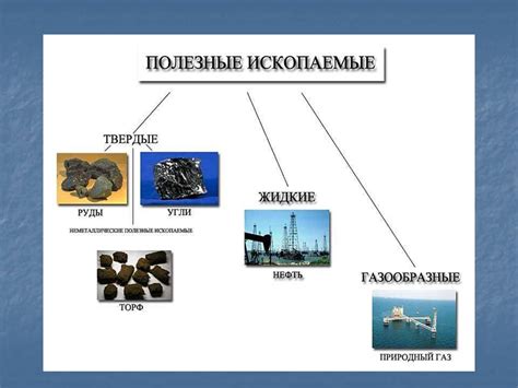  Полезные ископаемые на севере красноярского края 