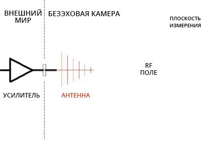  Понимание важности выбора оптимальной ширины лазерного луча 