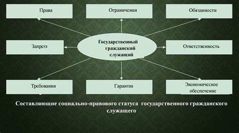  Понятие и особенности 