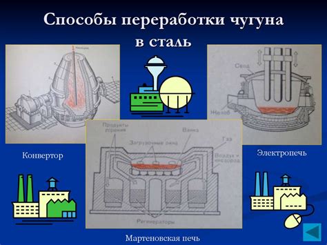  Популярные способы переработки чугуна 