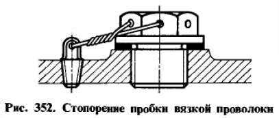  Правильный выбор метода соединения 