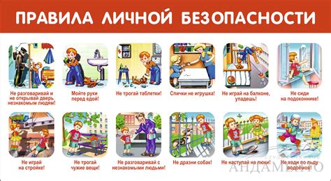  Пределы безопасности для организма 