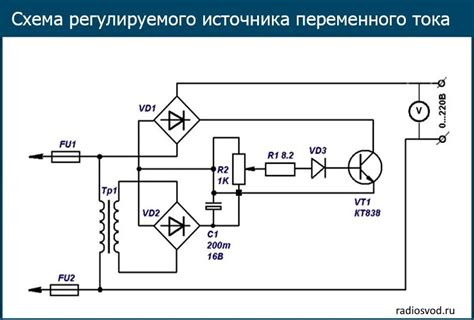  Приготовление образцов для анализа при помощи Кт838а 