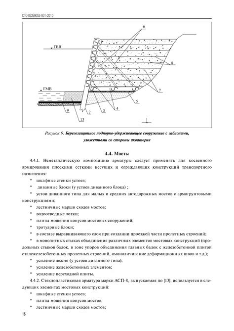  Применение арматуры периодического профиля а800 в строительстве