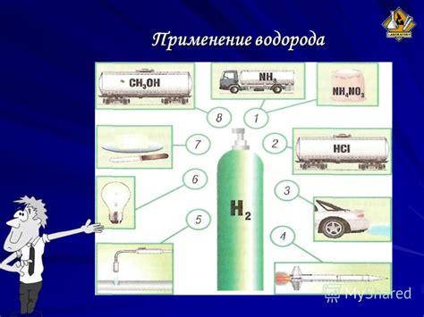  Применение водорода с металлами в промышленности и научных исследованиях 