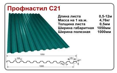  Применение оцинкованного листа с21 размера 