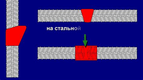  Применение сварных соединений 