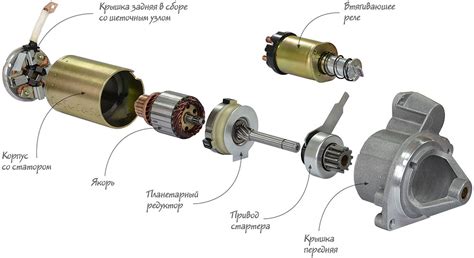  Принцип работы и особенности 