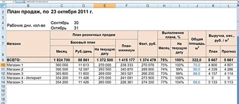  Прогноз на следующий год 