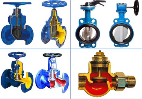  Производители запорной арматуры: кто предлагает лучшие решения? 