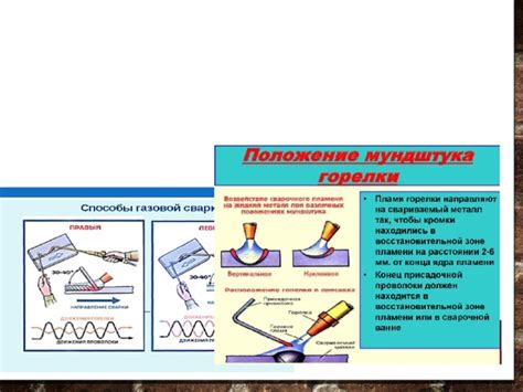  Процесс создания материала газ на металле 