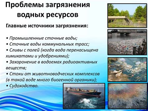  Распространение загрязнения водных пространств 