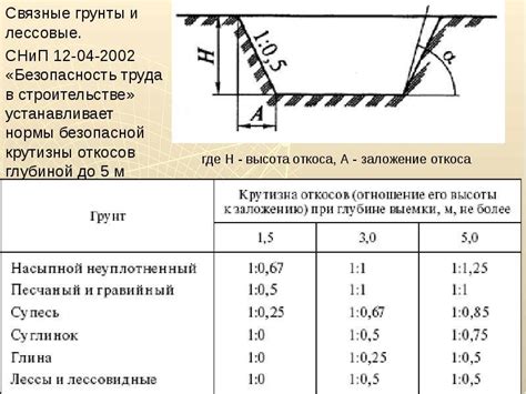  Расчет необходимой ширины 