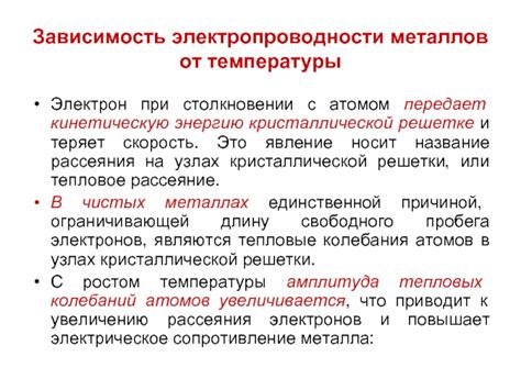  Роль кристаллической структуры в электропроводности металлов 