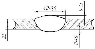  Сечение сварного соединения 