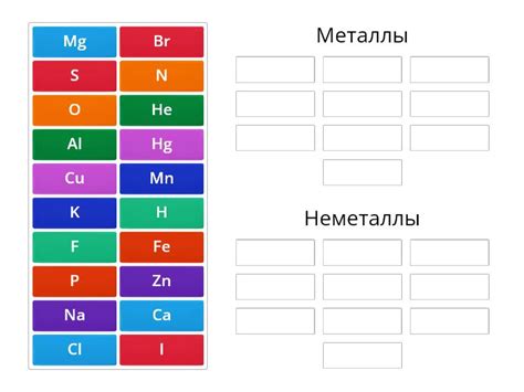  Сортировка и классификация элементов 