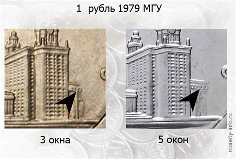  Список недрагоценных металлов 