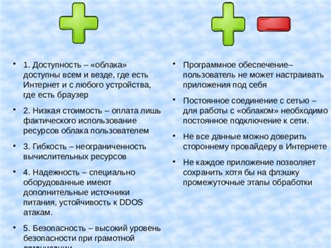  Стоимость и доступность устройства 