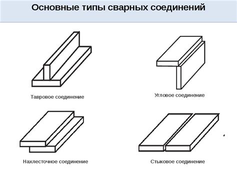  Стыковой сварной шов: прочность и важность 