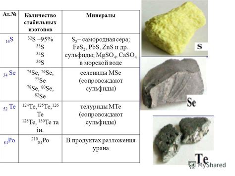  Сульфиды и селениды металлов с магнием 