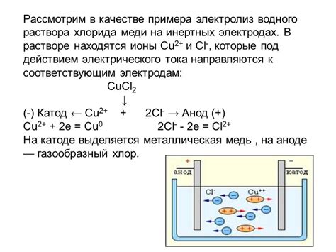  Суть процесса электролиза 