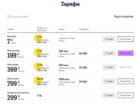  Тарифы и услуги от Телеока Павлово 