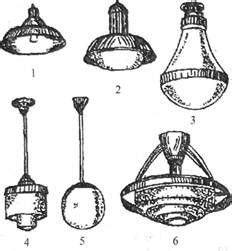  Типы осветительной арматуры и их особенности 
