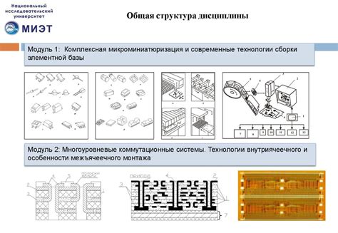  Точность и надежность радиоэлектронных приборов 