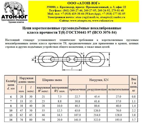  Удобство и надежность стальной оцинкованной цепи 