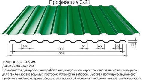  Ширина оцинкованного профнастила с21: какие варианты доступны на рынке?
