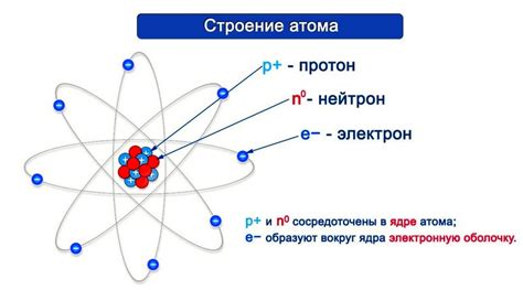  Ядро атома металла: протоны, нейтроны, атомный номер и массовое число 