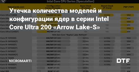 1-2005 годы: увеличение количества моделей