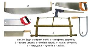 2. Использование инструментов